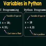 Biến trong Python