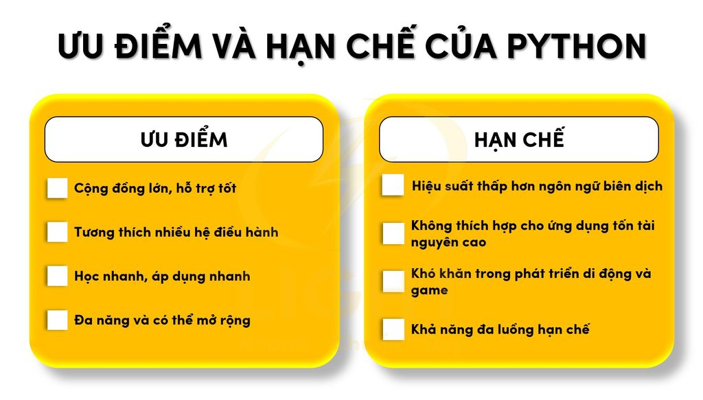 Ưu điểm và hạn chế của Python